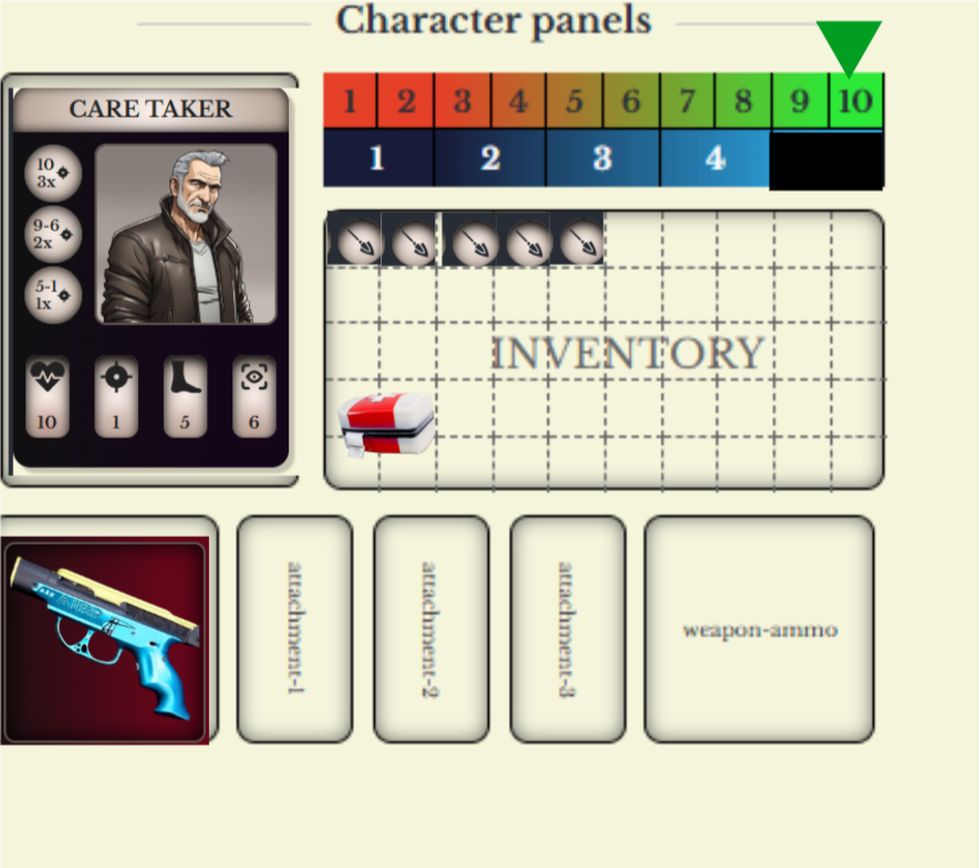 Caretaker (Character Panel)